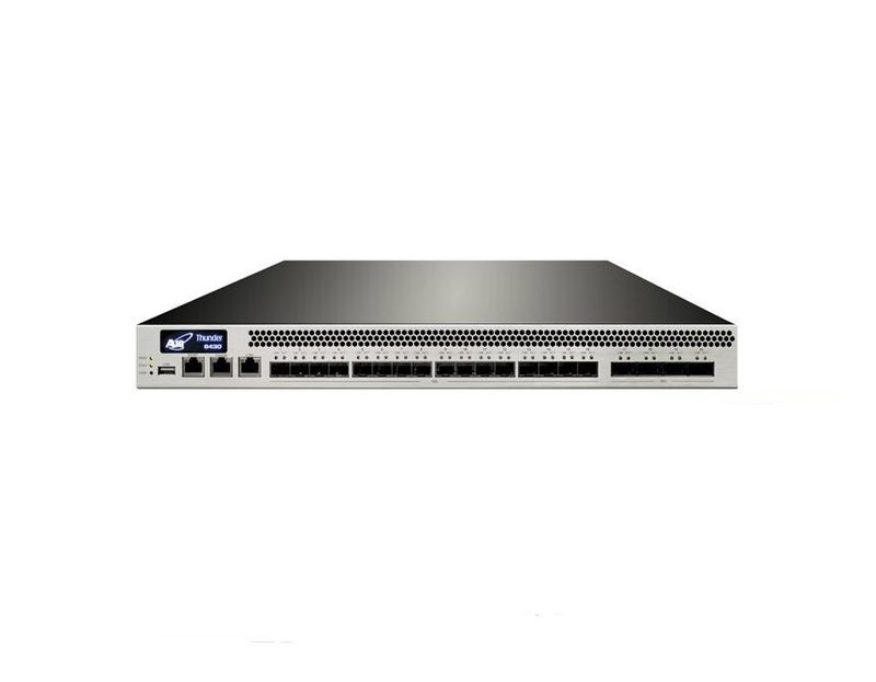 Балансировщик нагрузки TH6430