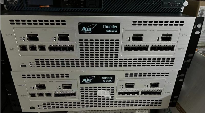 Балансировщик нагрузки TH6630