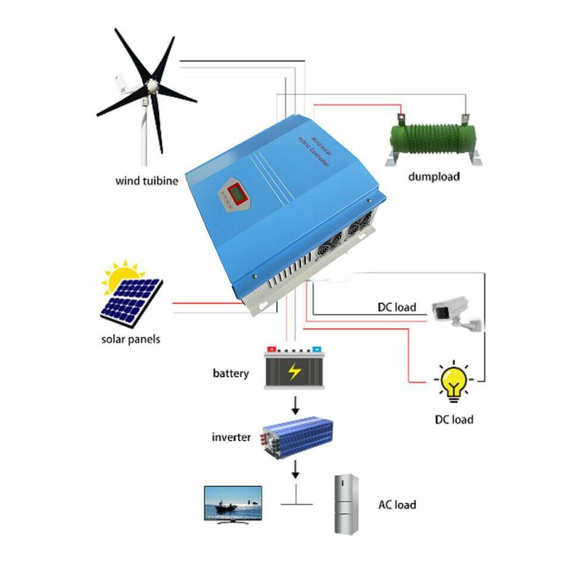 Аккумулятор WIND-5000W