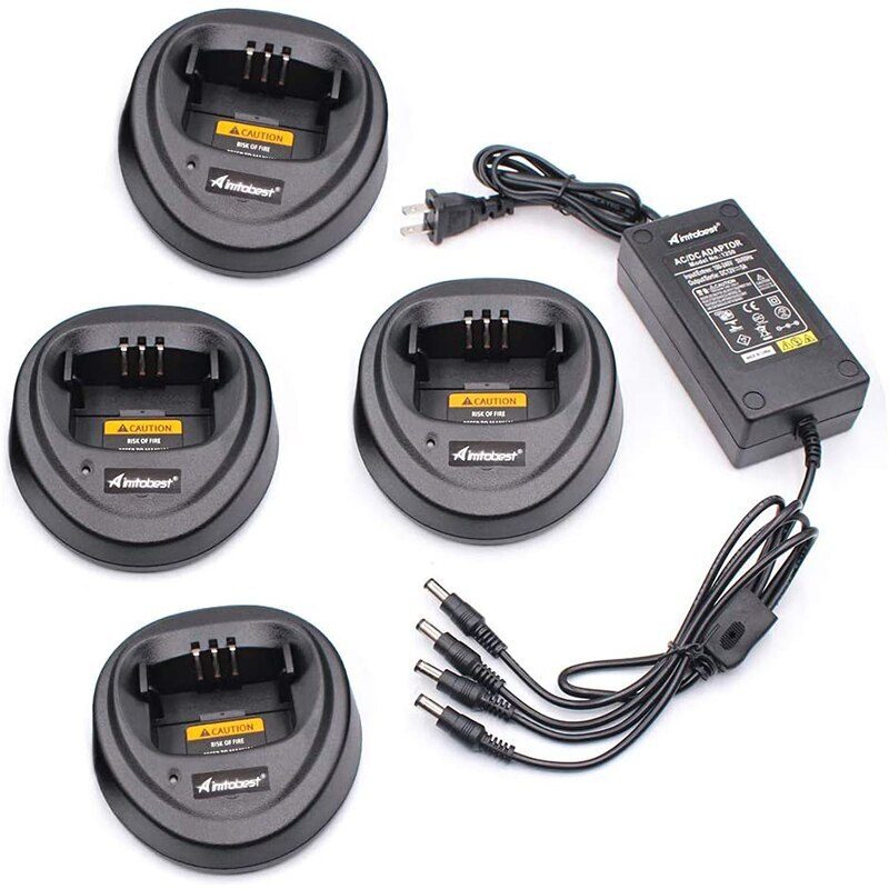 Зарядное устройство Motorola WPLN4137