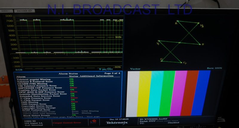 Тестер Tektronix WVR5200