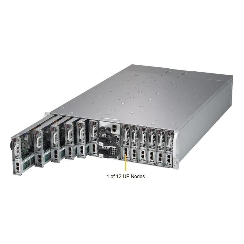 Сервер Supermicro X11SSE-F