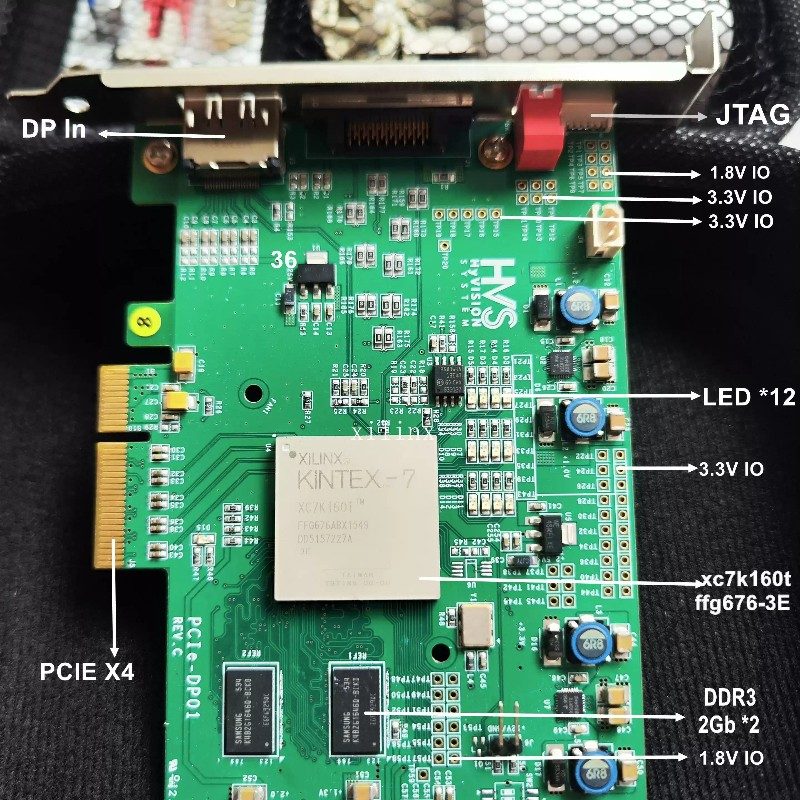 Микросхема ПЛИС Xilinx XC7K160T
